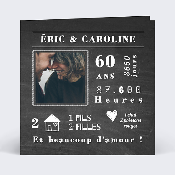 Invitation anniversaire de mariage Timeline Chiffrée