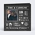 Invitation anniversaire de mariage Timeline Chiffrée
