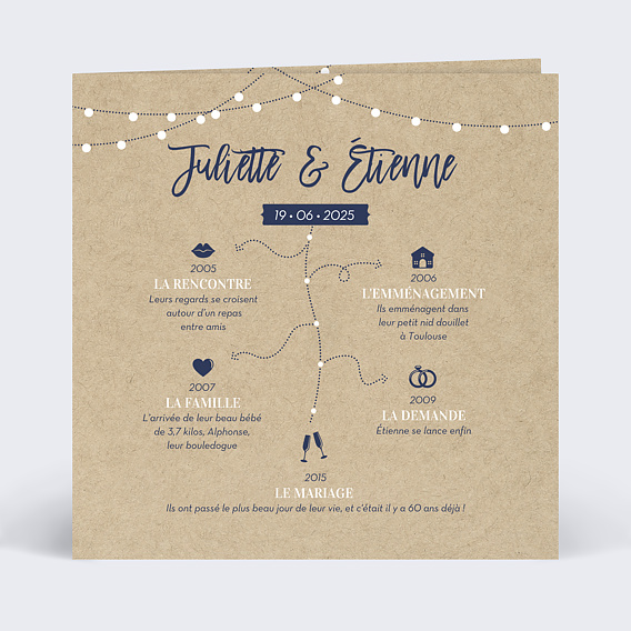 Invitation anniversaire mariage Notre Histoire