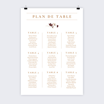 Plan de Table Mariage tiquette Jardin Sauvage