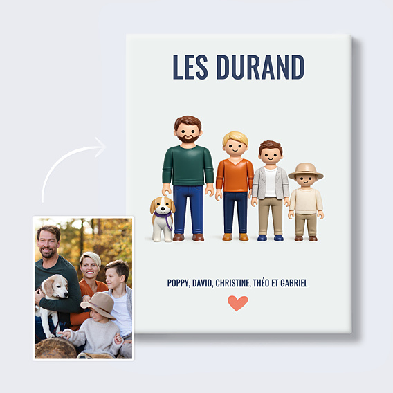 Poster famille Portrait en figurine