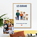 Poster famille Portrait en figurine