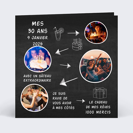 Carte remerciement anniversaire Etapes de Soirée