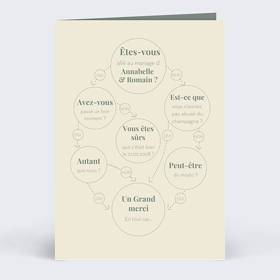 Carte remerciement mariage Evidence