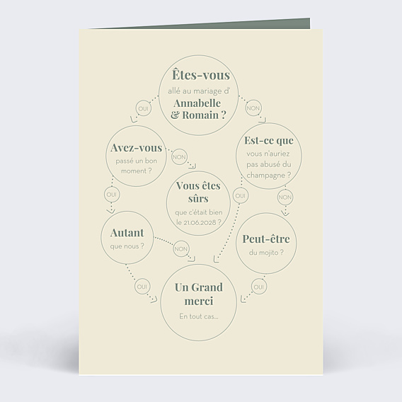 Remerciements mariage Evidence