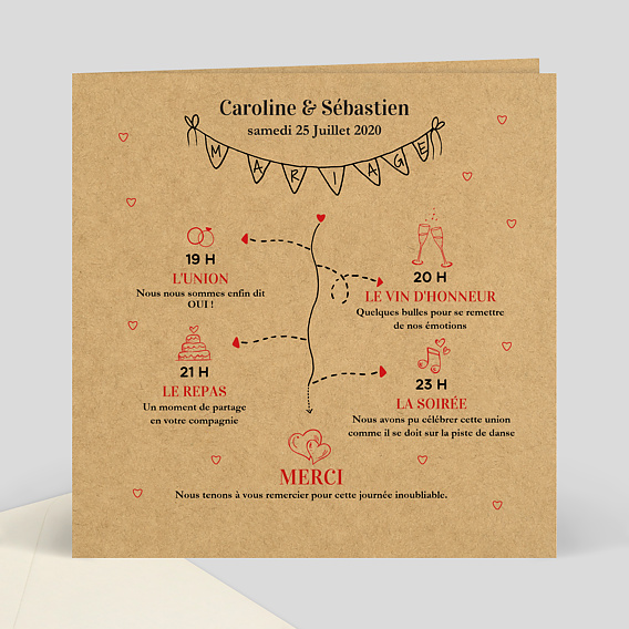 Remerciements mariage Timeline