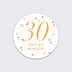 Sticker anniversaire Confettis Recto