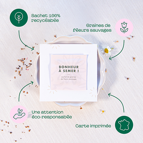 Carte postale publicitaire Evénementielle avec Graines